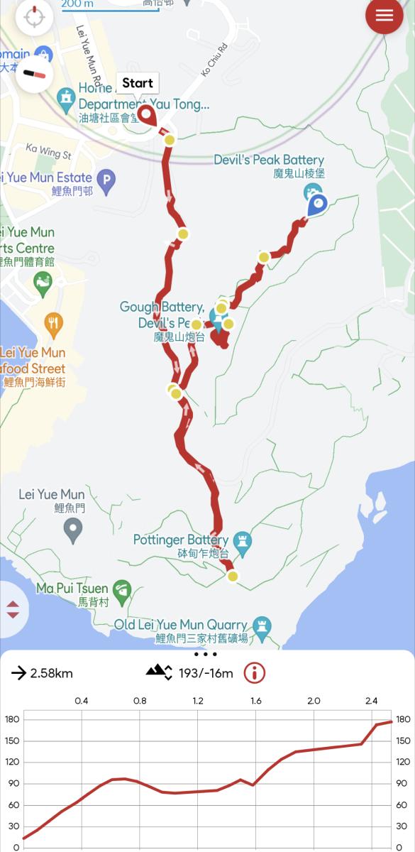 Devil's Peak Hike Trail Map