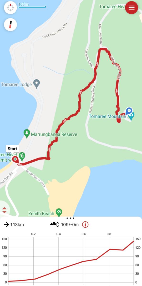 Tomaree Head Summit Walk map
