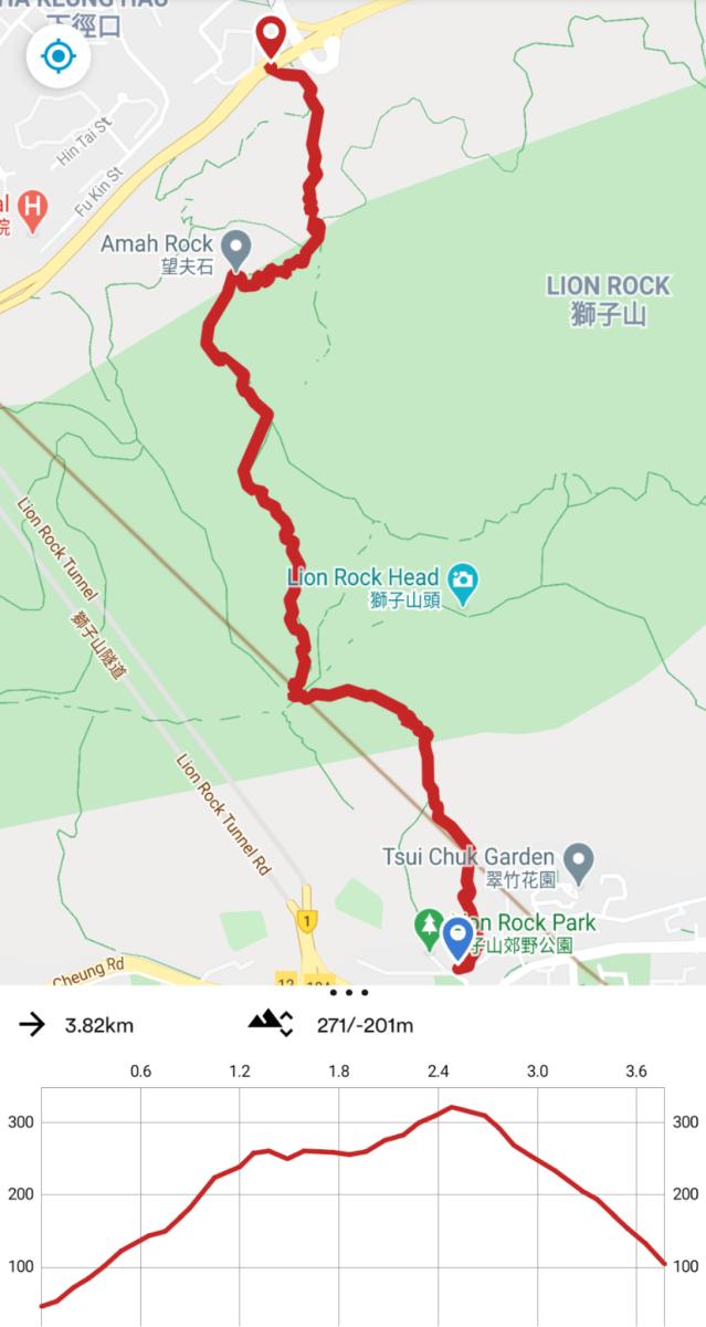 Amah Rock hike and elevation map