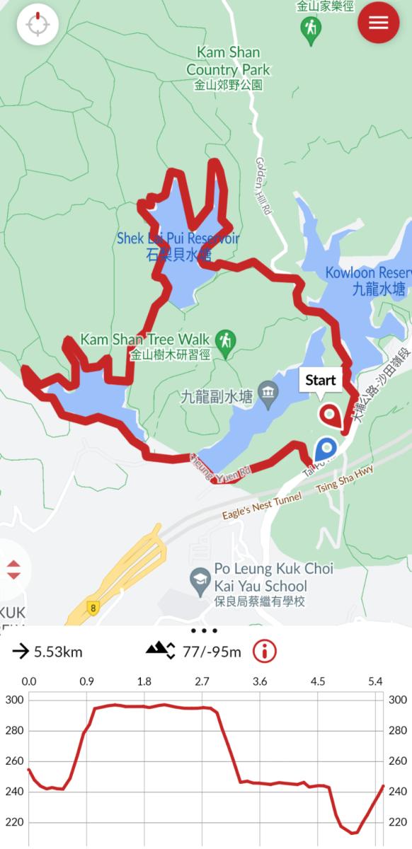 Kowloon Reservoir Hike Map