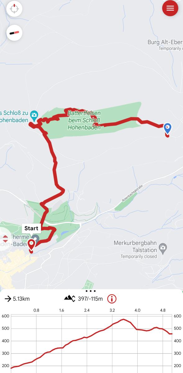 Guide to The Panorama Trail Stage 1 Hike, Baden-Baden | Drone & DSLR